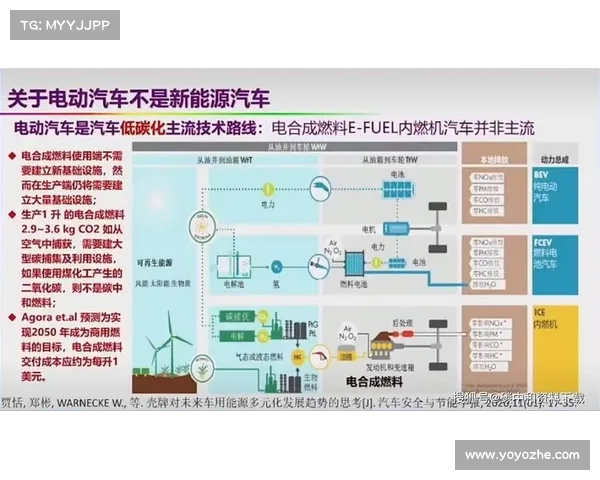超越想象的未来:外线火力引领下的新能源革命 超越想象的未来:外线火力引领下的新能源革命
