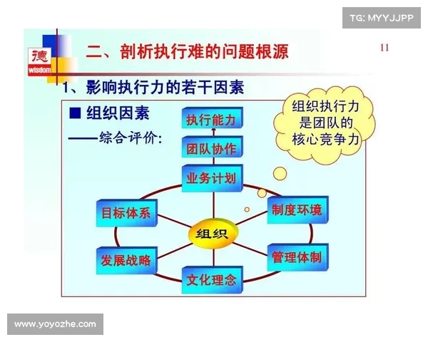优化比赛策略 提升团队协作与执行力的关键方法与技巧